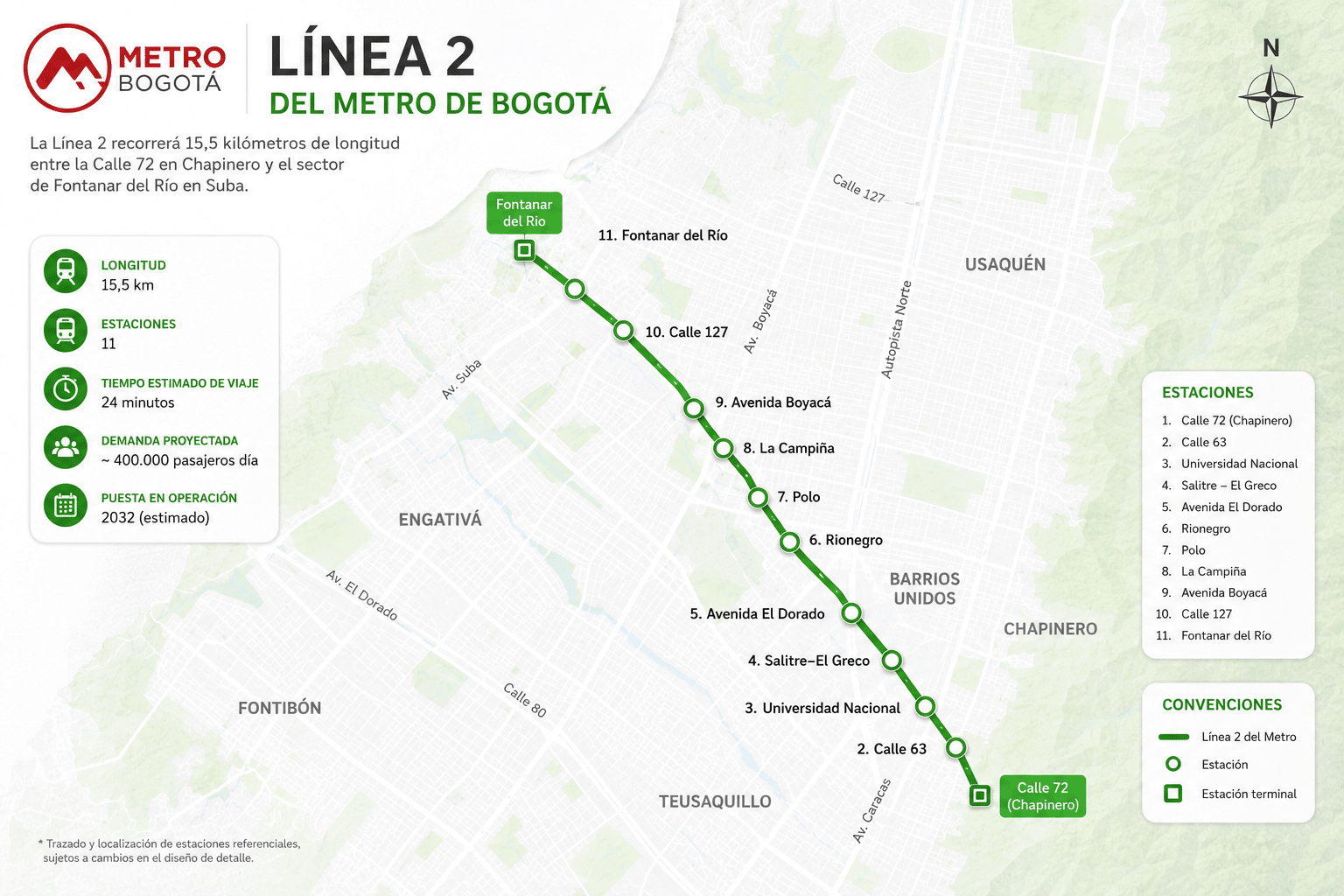 Mapa Línea 2 Metro de Bogotá
